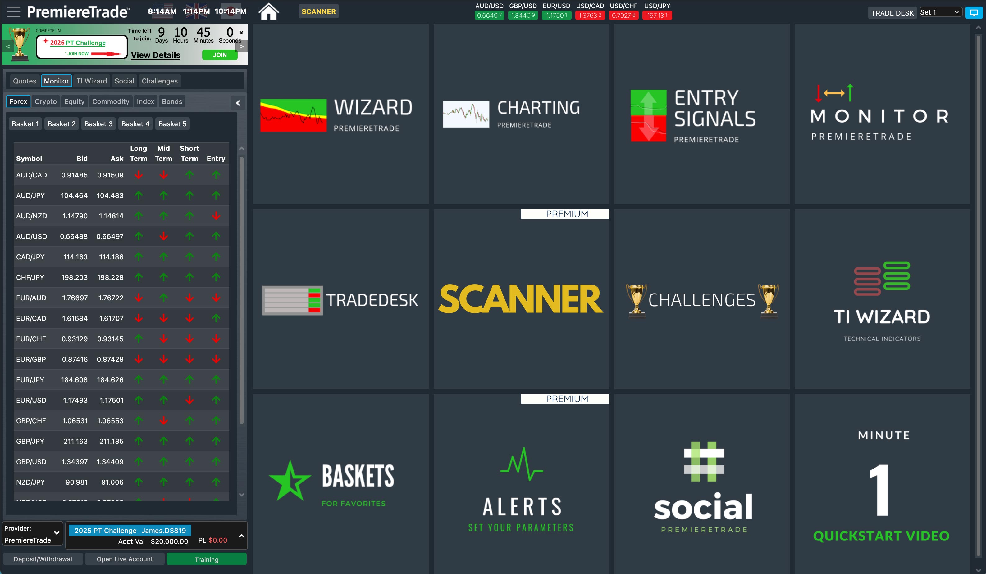 PremiereTrade Dashboard